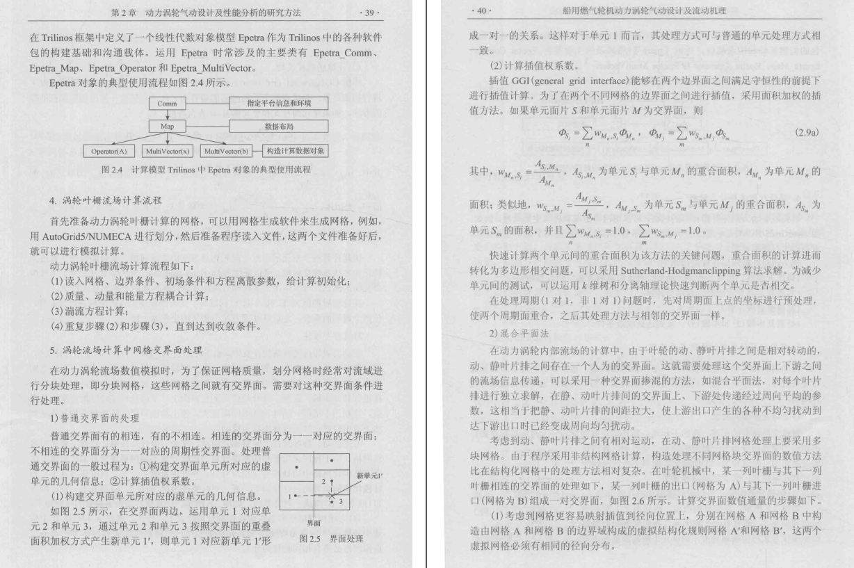 《船用燃气轮机动力涡轮气动设计及流动机理》PDF